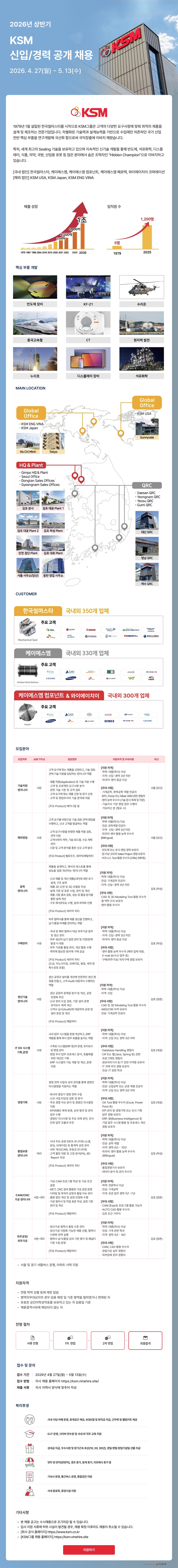 Contents image